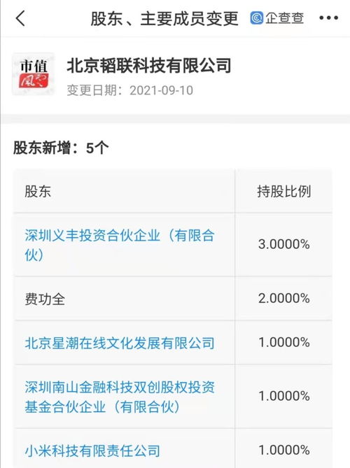 互聯網文化活動 虛擬空間的文化新生態